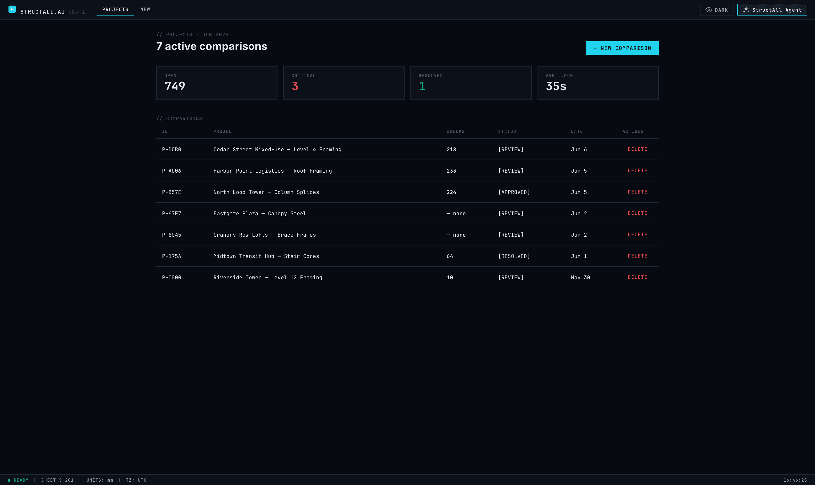 StructAll dashboard listing active comparison projects with open, critical and resolved rollups and per-project status badges